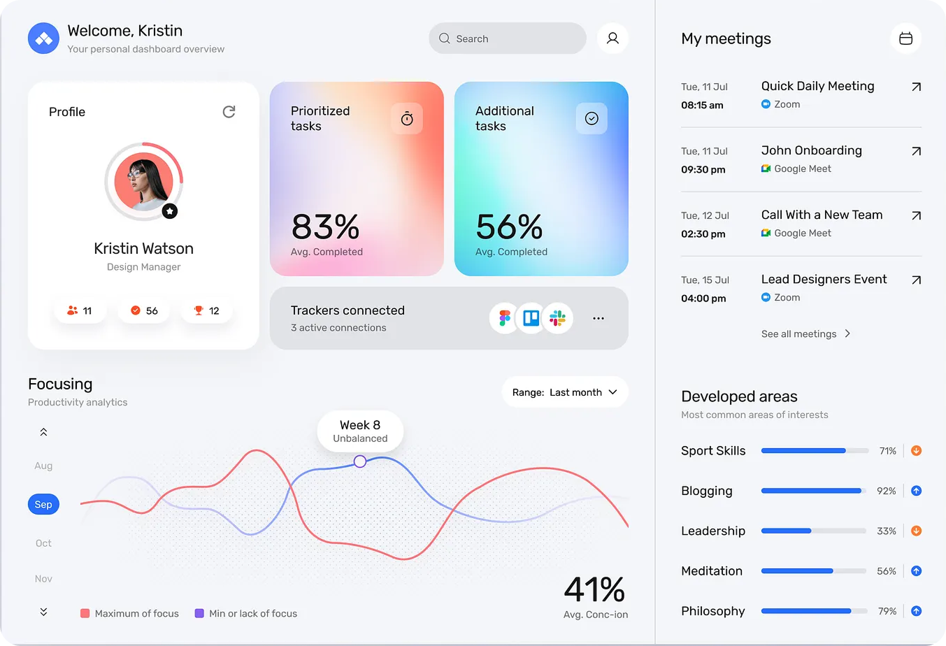 Applications Web